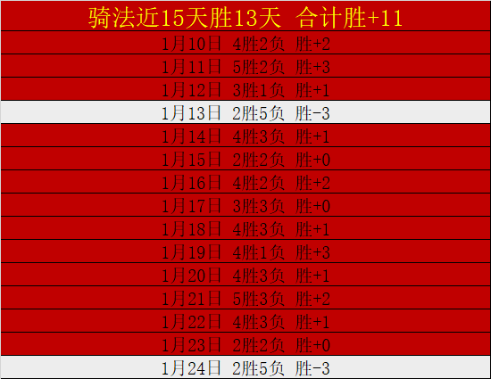 扎卡右膝严,重受伤,预计停赛,PA真人,PA真人官网,PA真人娱乐,PA真人游戏,PA真人视讯