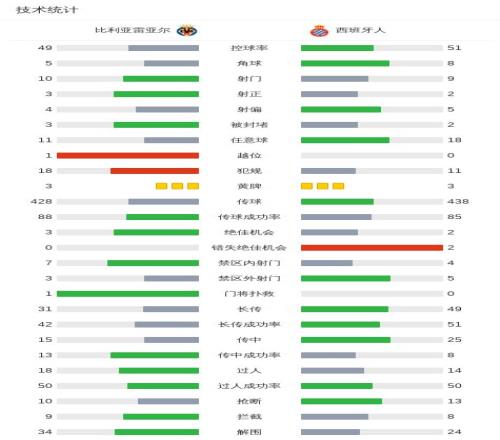 大罗与梅西,罗高度对比,存疑,PA真人,PA真人官网,PA真人娱乐,PA真人游戏,PA真人视讯