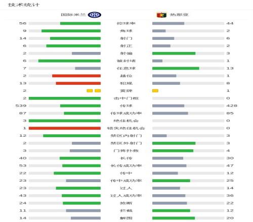 拉姆齐力挺,巴洛贡,阿森纳需重,PA真人,PA真人官网,PA真人娱乐,PA真人游戏,PA真人视讯