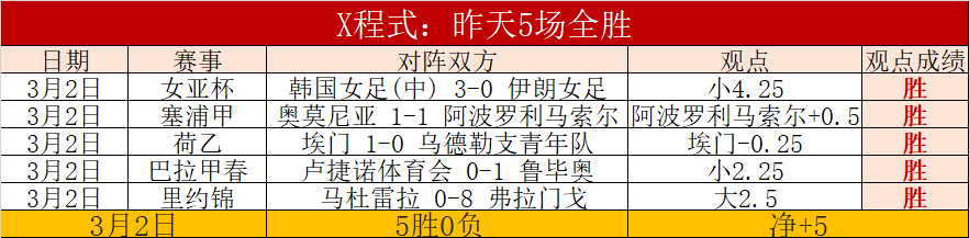 萊斯特城後,腰門迪免費,轉會至朗斯,PA真人,PA真人官网,PA真人娱乐,PA真人游戏,PA真人视讯
