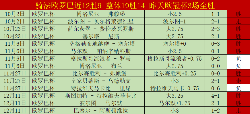 萊斯特城後,腰門迪免費,轉會至朗斯,PA真人,PA真人官网,PA真人娱乐,PA真人游戏,PA真人视讯