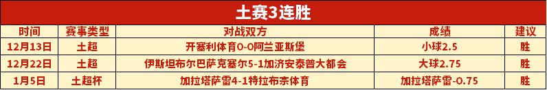 欧冠出局后,加蒂强调重,启关键,PA真人,PA真人官网,PA真人娱乐,PA真人游戏,PA真人视讯
