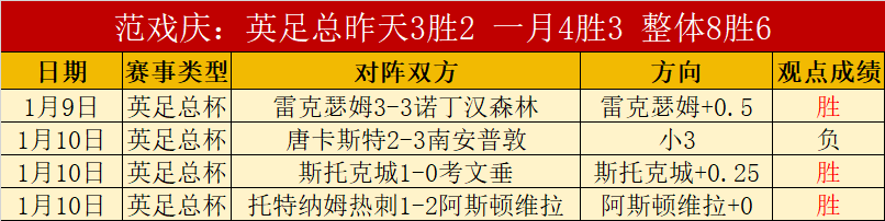 大乐透期号,专家精准推,阿拉维斯主,PA真人,PA真人官网,PA真人娱乐,PA真人游戏,PA真人视讯
