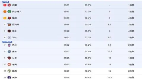 第15届全运会网球资格赛单项赛雨中完美收官