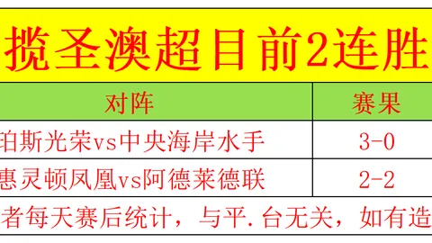 特拉布宗体育被曝追求马塞洛，年薪或达250万欧