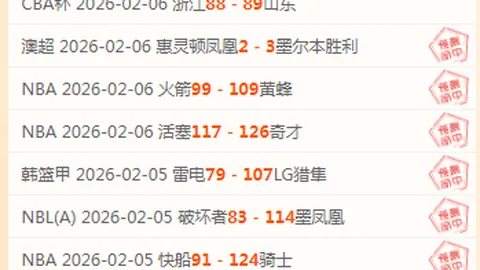 吉魯本澤馬卡丁車的來歷探秘