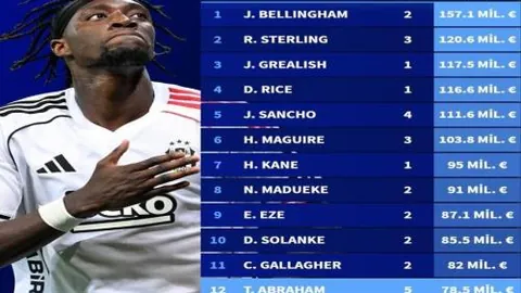 广州与吉林赛事门票热销，媒体赞誉广州休赛期表现不输争冠劲旅