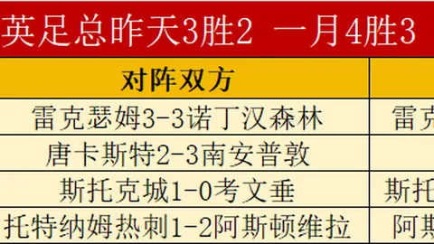 大乐透期号专家精准推荐：阿拉维斯主场战分析